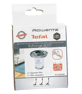 FILTRO ORIGINAL LAVABLE ASPIRADORA ROWENTA, TEFAL ZR009006