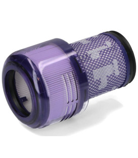 FILTRO HEPA ASPIRADOR SIN CABLE DYSON V12 DETECT SLIM 971517-01