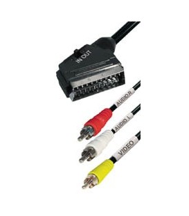 Cable euro (in-out) a 3xRCA m 2m E-VM11S