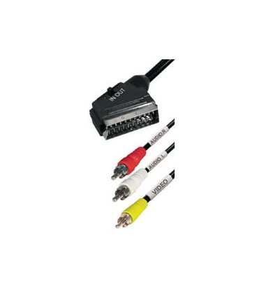 Cable euro (in-out) a 3xRCA m 2m E-VM11S