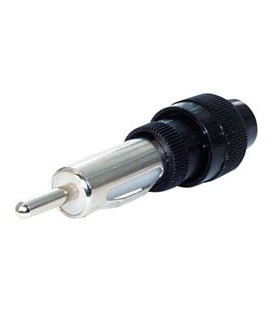 Hembra coaxial din atornillable WS2